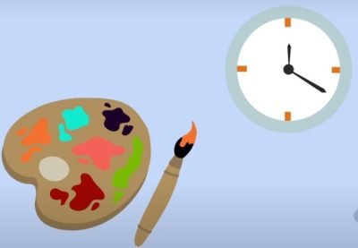 time management